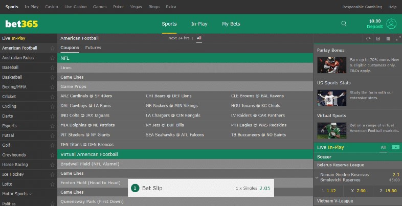 Bet365 Odds-minőség
